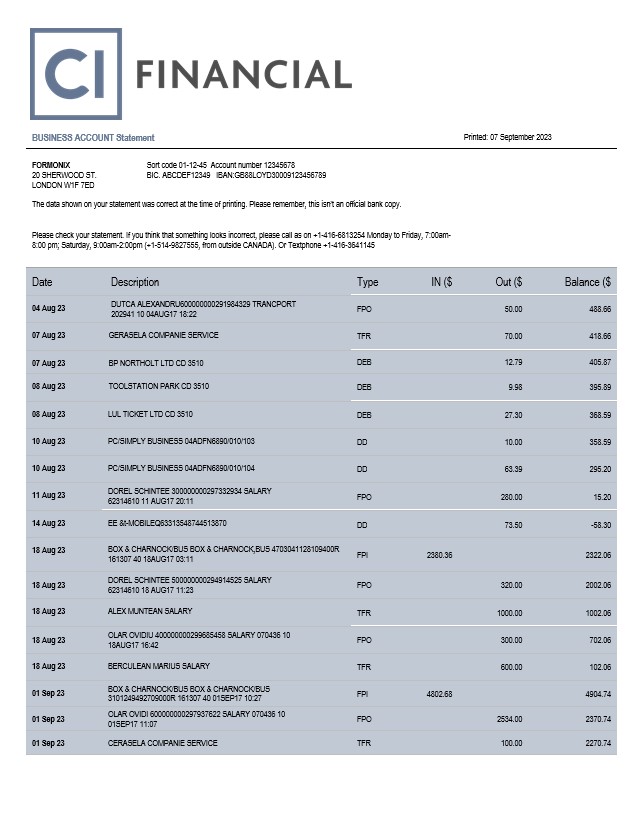 Modèle Word et PDF de relevé de compte de l'organisation CL Financial Bank